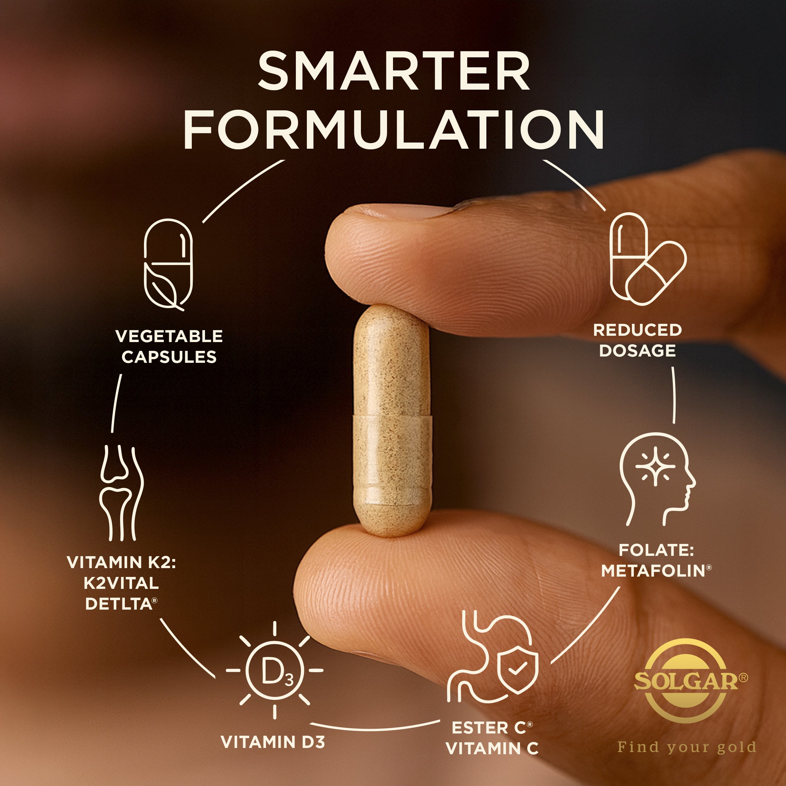 Solgar Male Multivitamin capsule in a person's hand with product information surrounding it